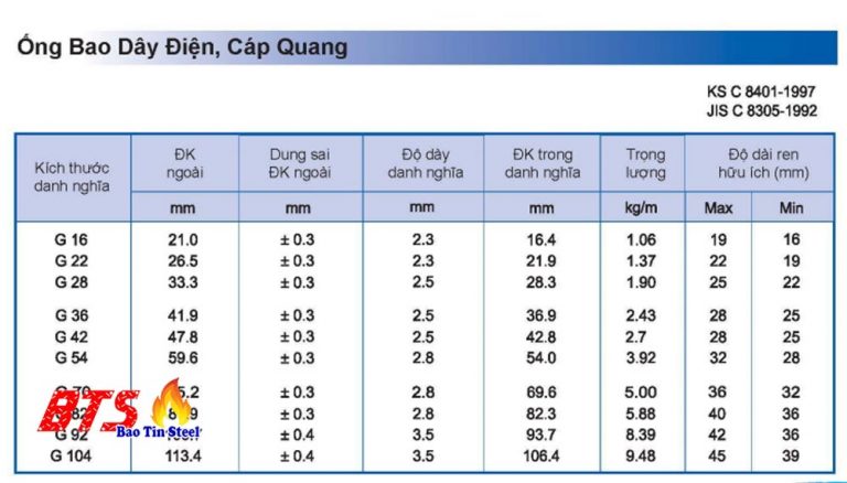 Ống thép SeAH - Bảng giá mới nhất 2023 tại TPHCM, PhnomPenh